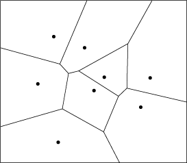 Voronoi